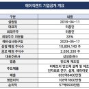 청구랜드 이미지