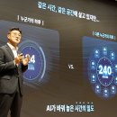 (주)SK경제연구소