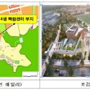 (주)태화