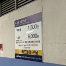 인천 소래포구 야장 새우, 꽃게 가격 시세 &#39;진경이네수산&#39; 솔직후기
