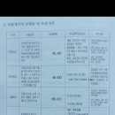 백산기념관 이미지