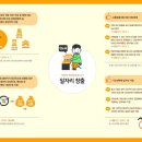 구미에스씨