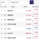 덱스터파트너스