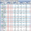 주식회사 뉴믹스메디컬그룹 | 2023년 6월 9일 금요일 상한가 및 특징주