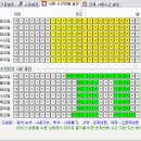 컴퓨터 사용시간 제한 프로그램 - 윈도우즈XP용 이미지