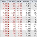 동신건업 이미지