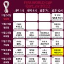 월드컵 조별 예선 경기 일정표 이미지
