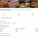 불막열삼 화명뜨란채점 이미지