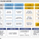 패션그룹현지크로커다일레이디 | 의류산업, 소외주 끝판왕 의류주, 백화점에서 시작된 내수 회복과 재고 정상화가 만드는 턴어라운드