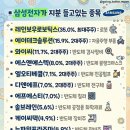 자향 네이버블로그