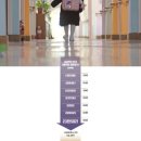 분당-125 이미지