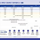 더플러스케어 이미지