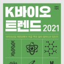 바이오 트렌드 이미지