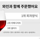키친109