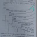 해먼드학원 | The Real : 345. 공룡, 로봇, 게임, 애니, SF 오타쿠의 어릴 적 (섬머스마/털팔이의 이유) feat. 두보계...