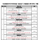 [필독]아트앤멀티 전공실기 규정입니다(2023-1학기부터 시행) 이미지