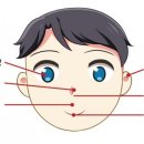 오장육부 이미지