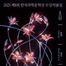 SF 고전으로 본 21세기 이미지