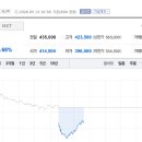 중동물산 이미지
