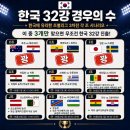 성경용축사 | 분기 미행 (分期 味行)-2026 2분기