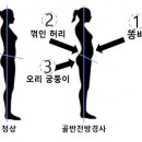 해가든 필라테스 이미지