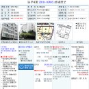 [03.14] 서울시 강동구 성내동 387-48 해가든 2층 201호 이미지