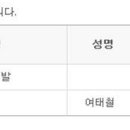 개금3동-23 이미지