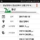 신풍공원 이미지