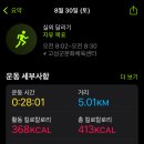 김해중학교 이미지