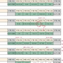 내돈내산 하쥔 비됴클래스 탈잉 환급반 성공 후기