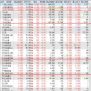 GS25포스코로 이미지