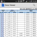 골든에이지 하계u-12 이미지