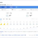 4월 25일 클럽모우 내일 날씨 이미지