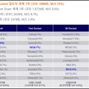 (주)엠티씨 이미지
