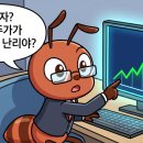 리치앤트