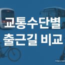 버스전용차로(3) | 출근길 실험기: 지하철, 버스, 자전거, 킥보드로 출근해본 솔직 후기