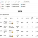 윤스맘케어 이미지
