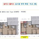 (주)미성인터내셔날 네이버블로그