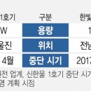 한빛통상