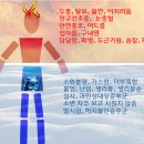 수승화강한의원 네이버블로그