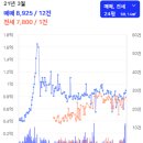 아남건설(주) 이미지