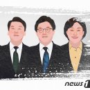 대구중앙제화