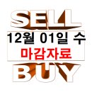 케이씨바이오칩 | 12월 1일 수요일 마감 자료