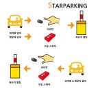 (주)그린에코텍