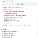 미르네프로