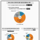 성명서 발표 거짓말 CBS와 정치권의 중상모략 강력규탄 이미지