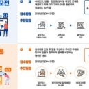 공학1관 이미지