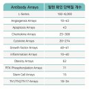 진온바이오텍(주)