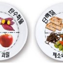 드림핏 이미지