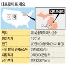 디트로이트모터스 이미지